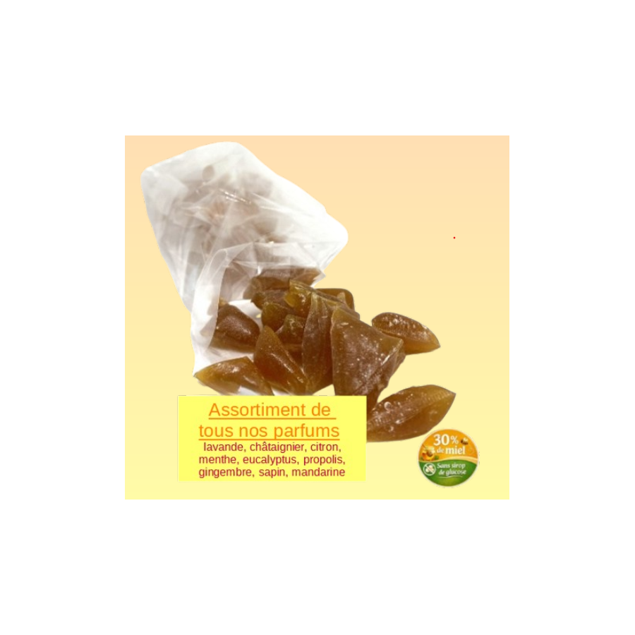 Assortiment de bonbons