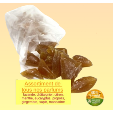 Assortiment de bonbons