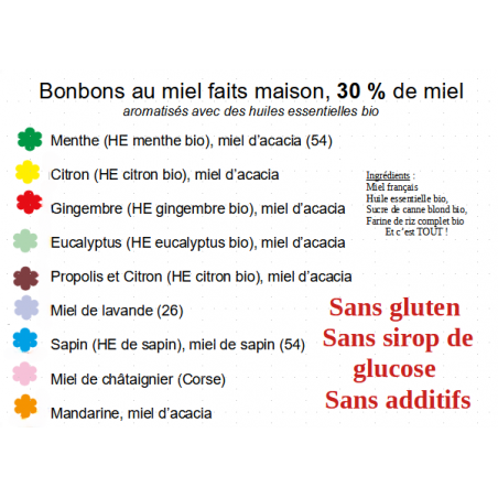 Assortiment Bonbons Artisanaux au Miel 65g | Natur’Api Santé