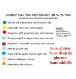 Assortiment Bonbons Artisanaux au Miel 65g | Natur’Api Santé