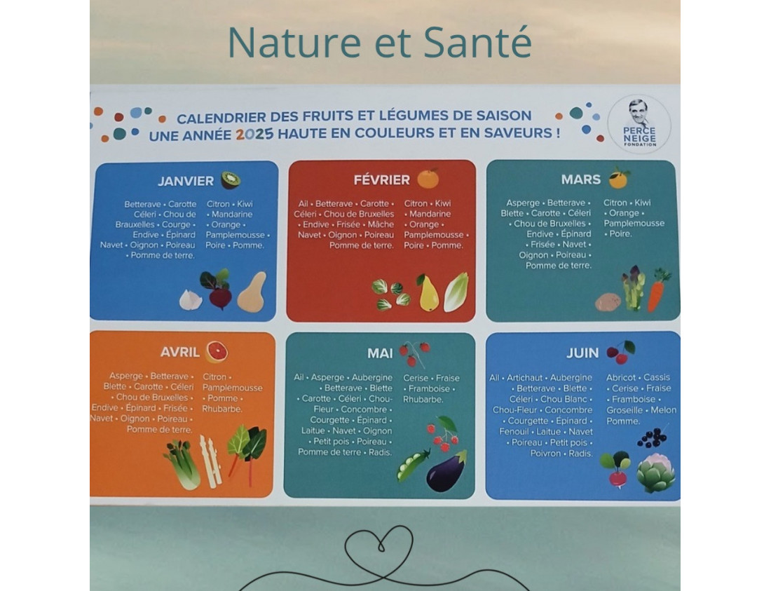 Retour à la Nature