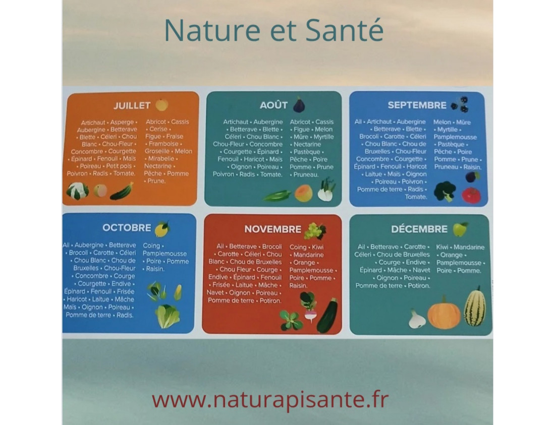 Retour à la Nature 2